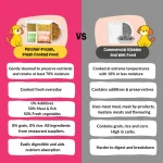 petchef dog info comparison