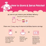petchef dog info stora serve guide