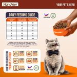 [Nanovet] Sedap Skin + Coat Premium Kibbles For Cat (1.8kg) - Image 8